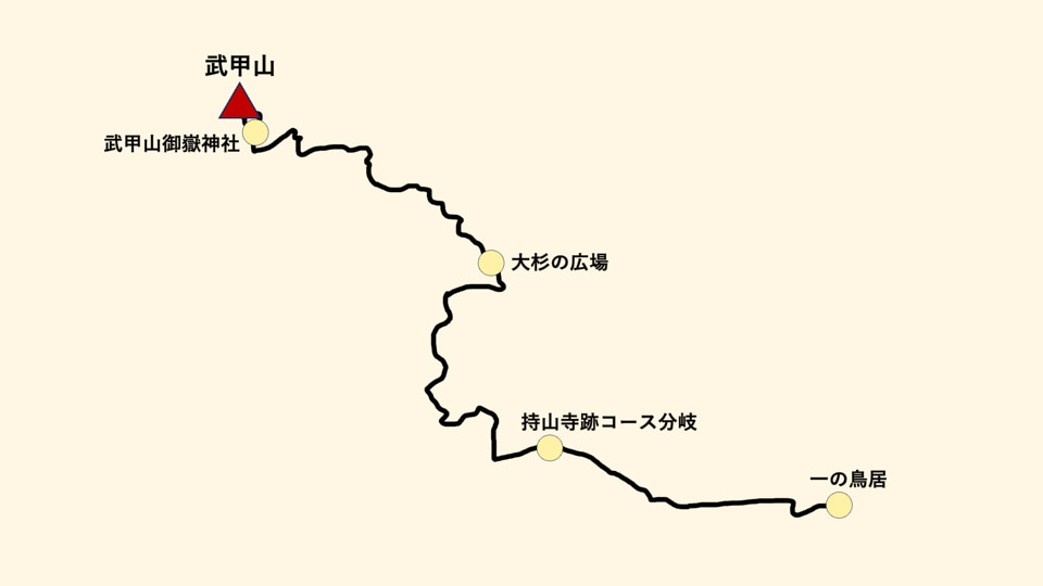 武甲山登山地図