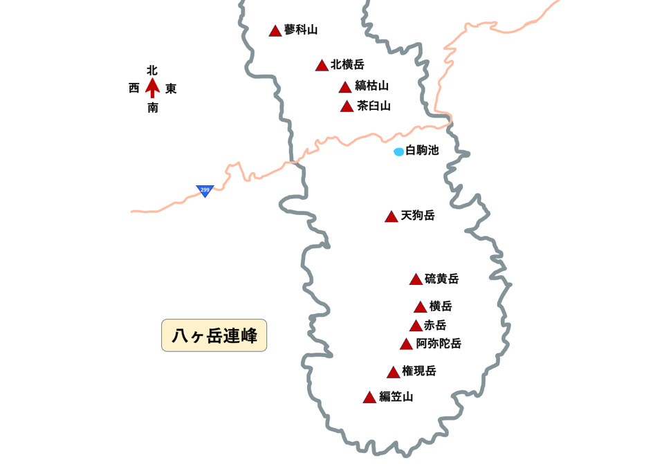 八ヶ岳連峰の山々の位置関係図