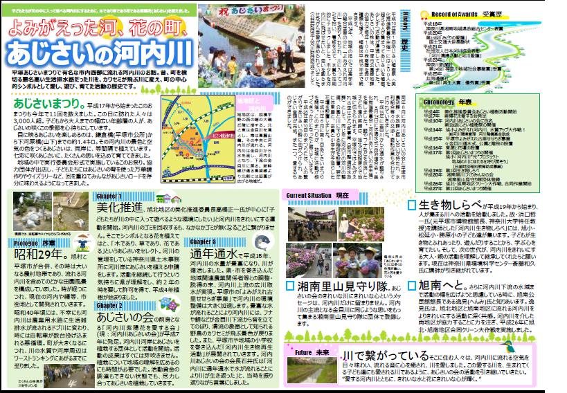 f:id:snposc:20151220222130p:plain