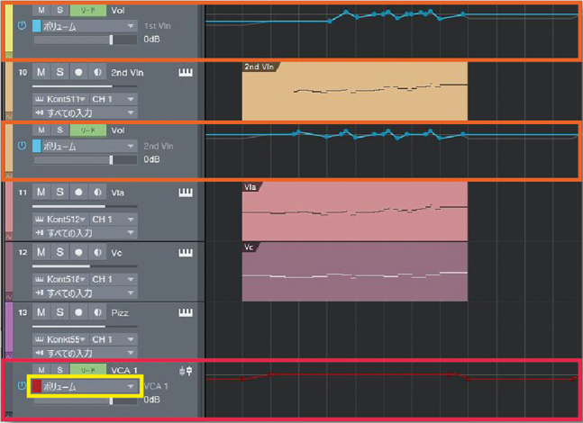 ▲バイオリンなど、ストリングスの各パートにボリューム・オートメーションを細かく設定し（オレンジの枠）、VCAで音量を一括調整しているところ（赤枠）。VCAには、オートメーションのプルダウン（黄枠）からボリューム以外のパラメーターを割り当てることもできます。例えば、同じソフト・シンセを使ったリードとベースのチャンネルをVCAでまとめ、両者のフィルター・カットオフを同時に動かすようなコントロールも可能