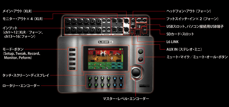 line6-ph2.jpg