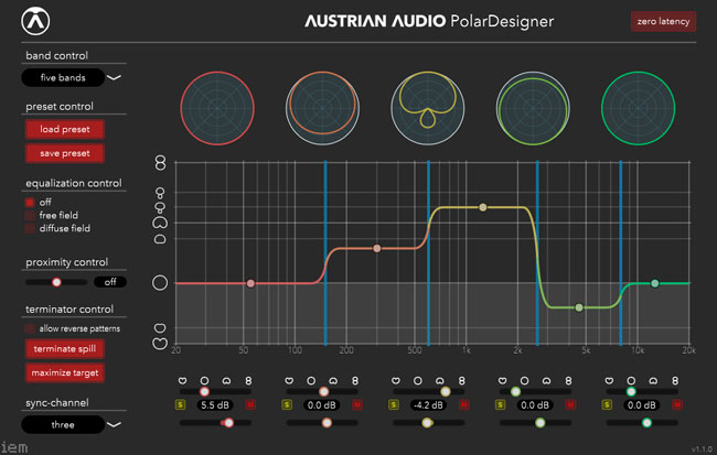 PolarDesigner