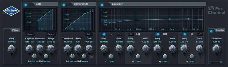 ▲画面②　PRESONUSのデジタル・ミキサーStudioLiveに組み込まれ、音質的に高い評価を受けているシグナル・プロセッサーFat Channel。ハイパス・フィルター、ノイズ・ゲート、コンプ、４バンド仕様のパラメトリックEQ、リミッターを備え、Studio 192内蔵のDSPでも動作するため、かけ録りに活用できる