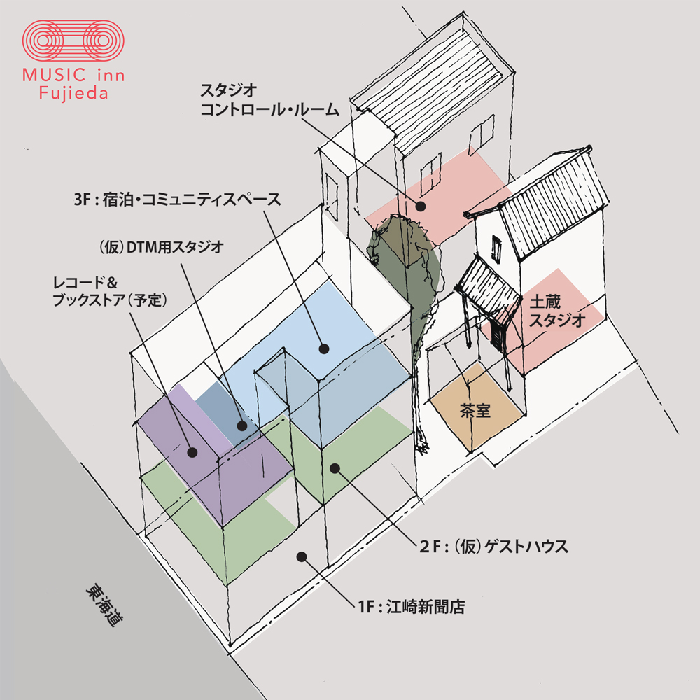 MUSIC inn Fujieda関連施設の構想図