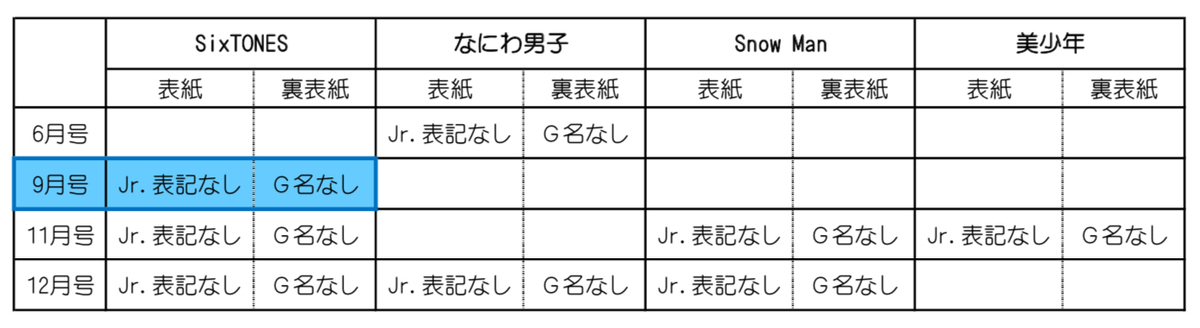 f:id:snsk9:20210703033017j:plain