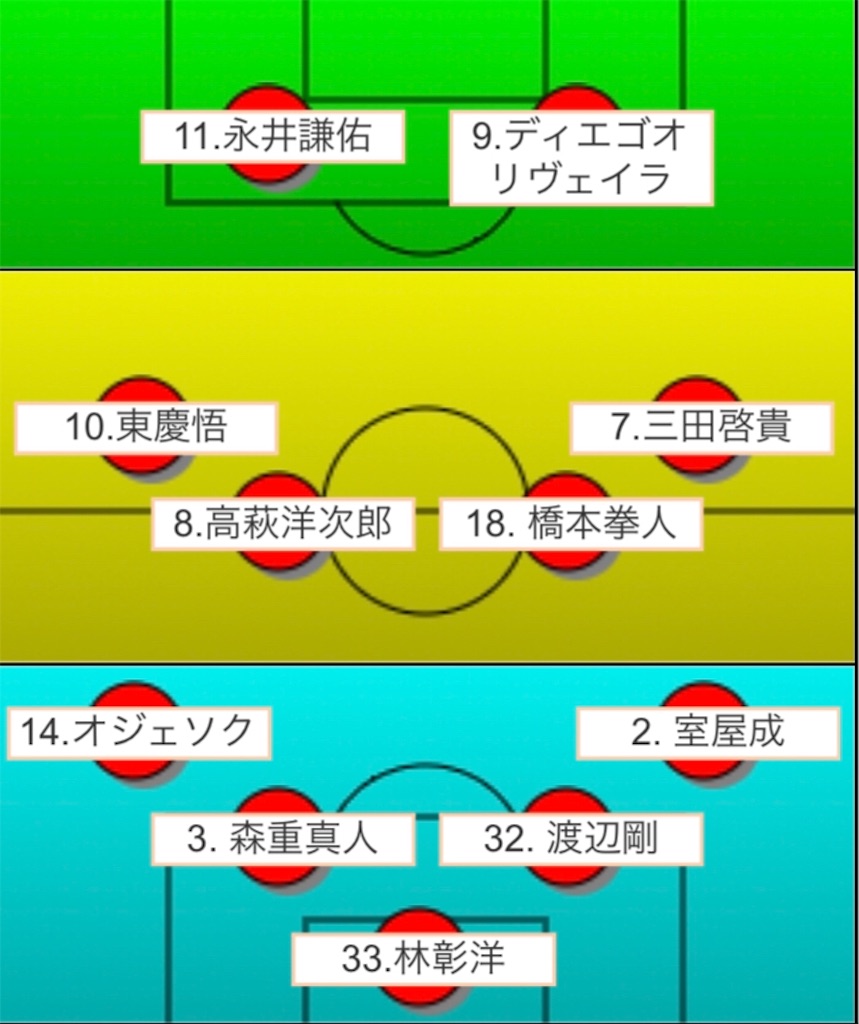 f:id:snskozk:20190929212831j:image f:id:snskozk:20190929212831j:image