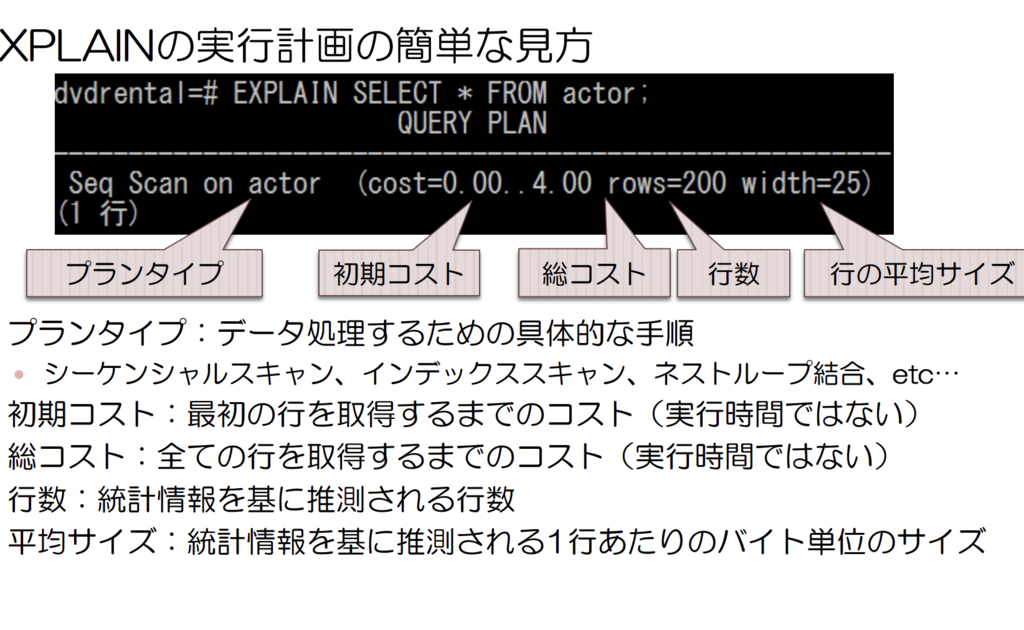 f:id:snsn19910803:20161125152623p:plain f:id:snsn19910803:20161125152623p:plain