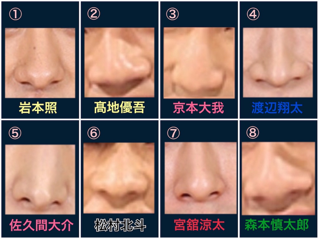 鼻当てクイズ 余計なお世話