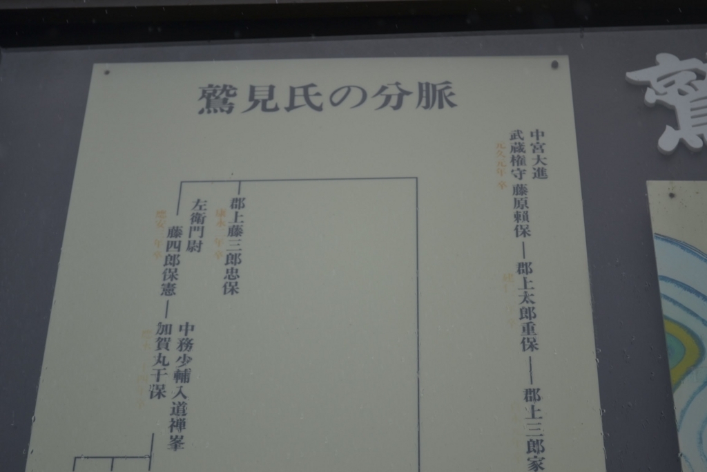 f:id:sntkd0624330:20180304013200j:plain f:id:sntkd0624330:20180304013200j:plain