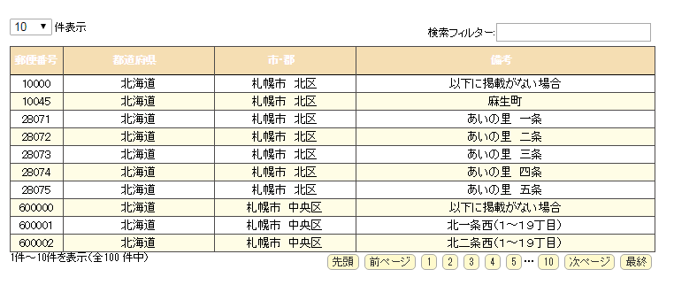 f:id:sntkk3:20151115214723p:plain f:id:sntkk3:20151115214723p:plain