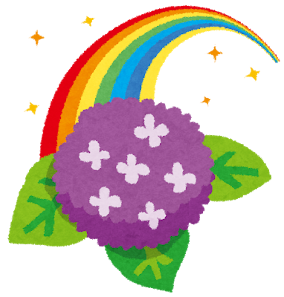 f:id:snuffy12:20200701120625p:image