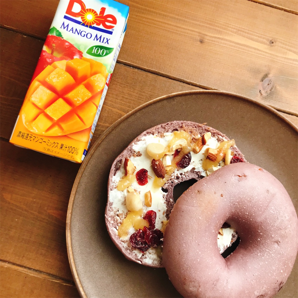 f:id:snuffy12:20210701184537j:image