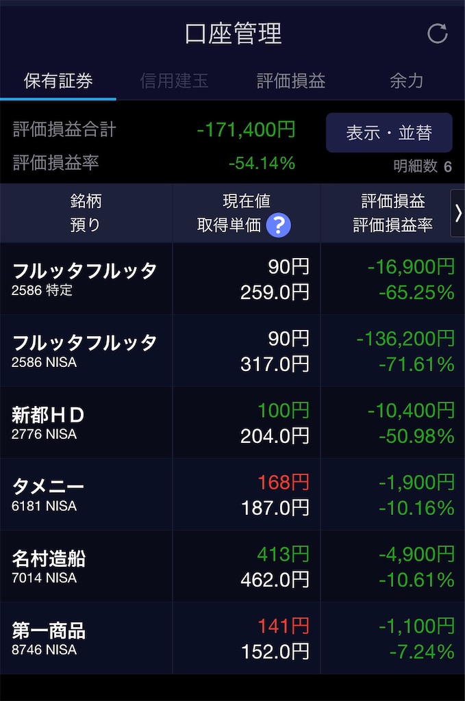 f:id:snuffy12:20220701214248j:image