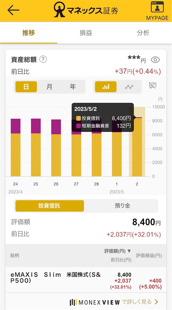 f:id:snuffy12:20230513231704j:image