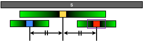f:id:snuke:20141202233514p:plain