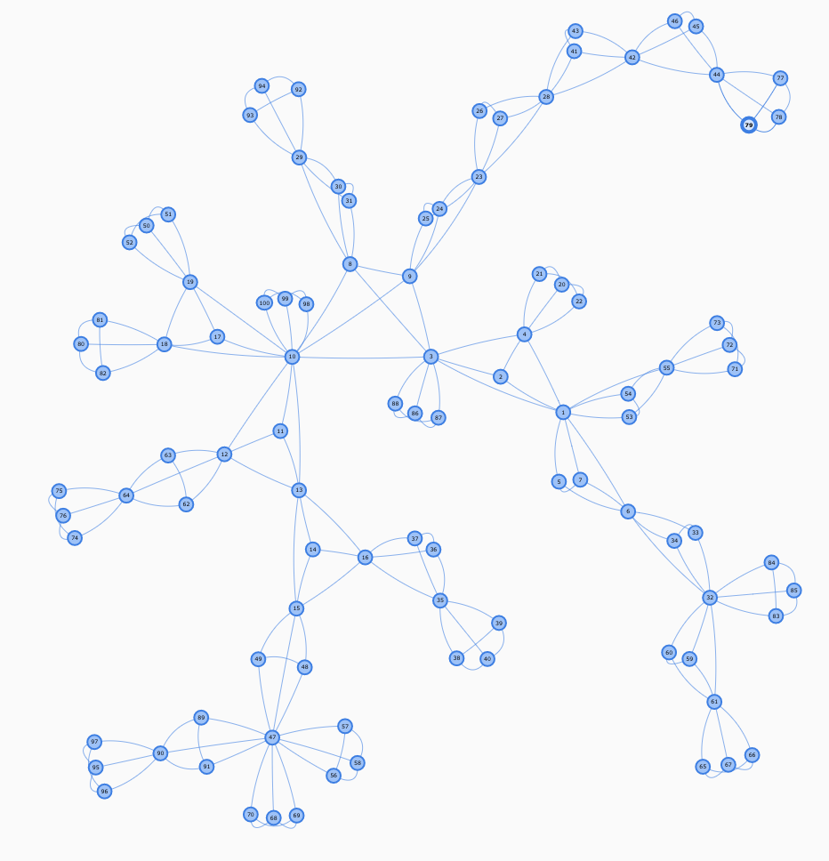 f:id:snuke:20171226144116p:plain