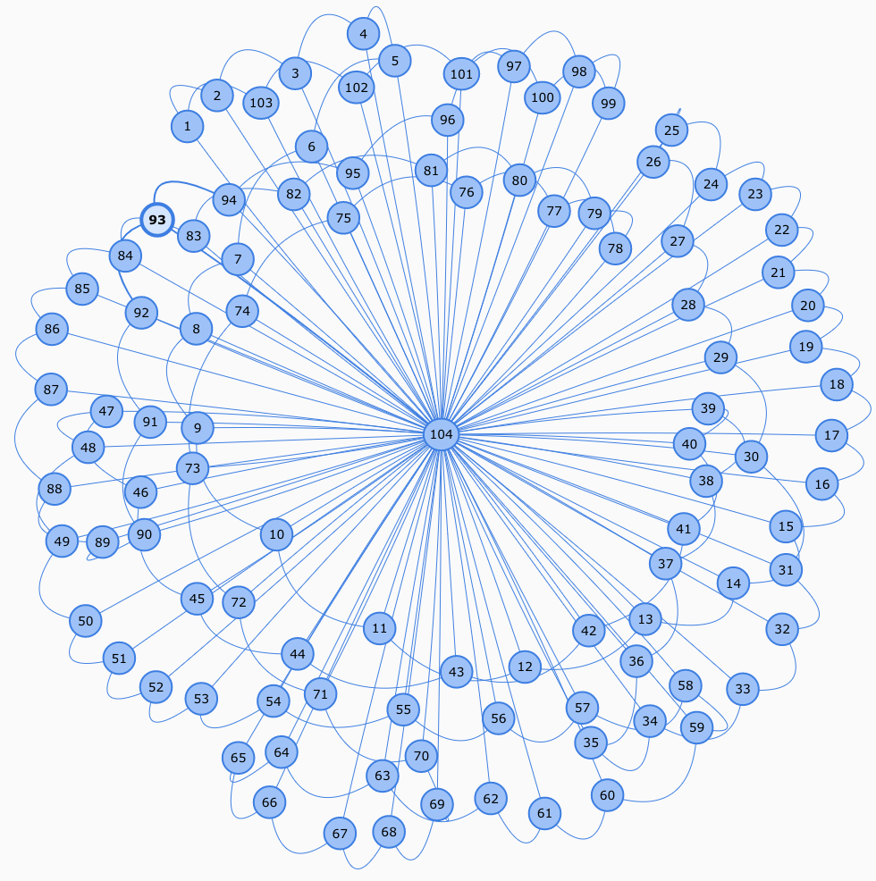 f:id:snuke:20171226145433p:plain