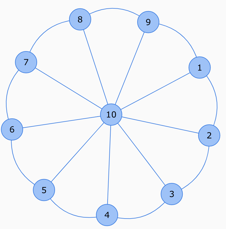 f:id:snuke:20171226145439p:plain