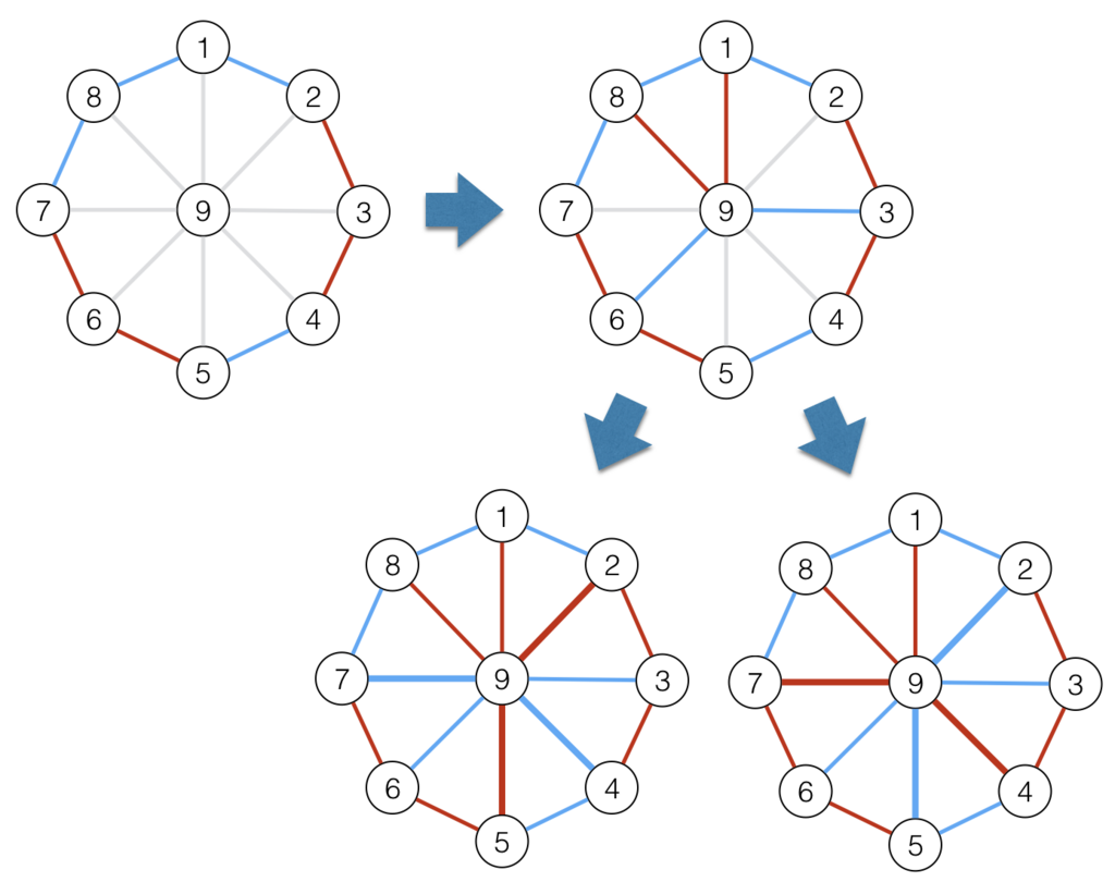 f:id:snuke:20171226153239p:plain