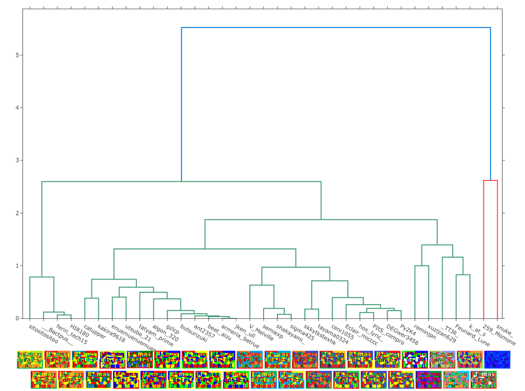 f:id:snuke:20181226232046p:plain