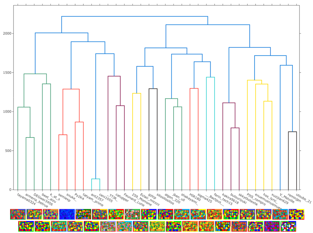 f:id:snuke:20181226232110p:plain