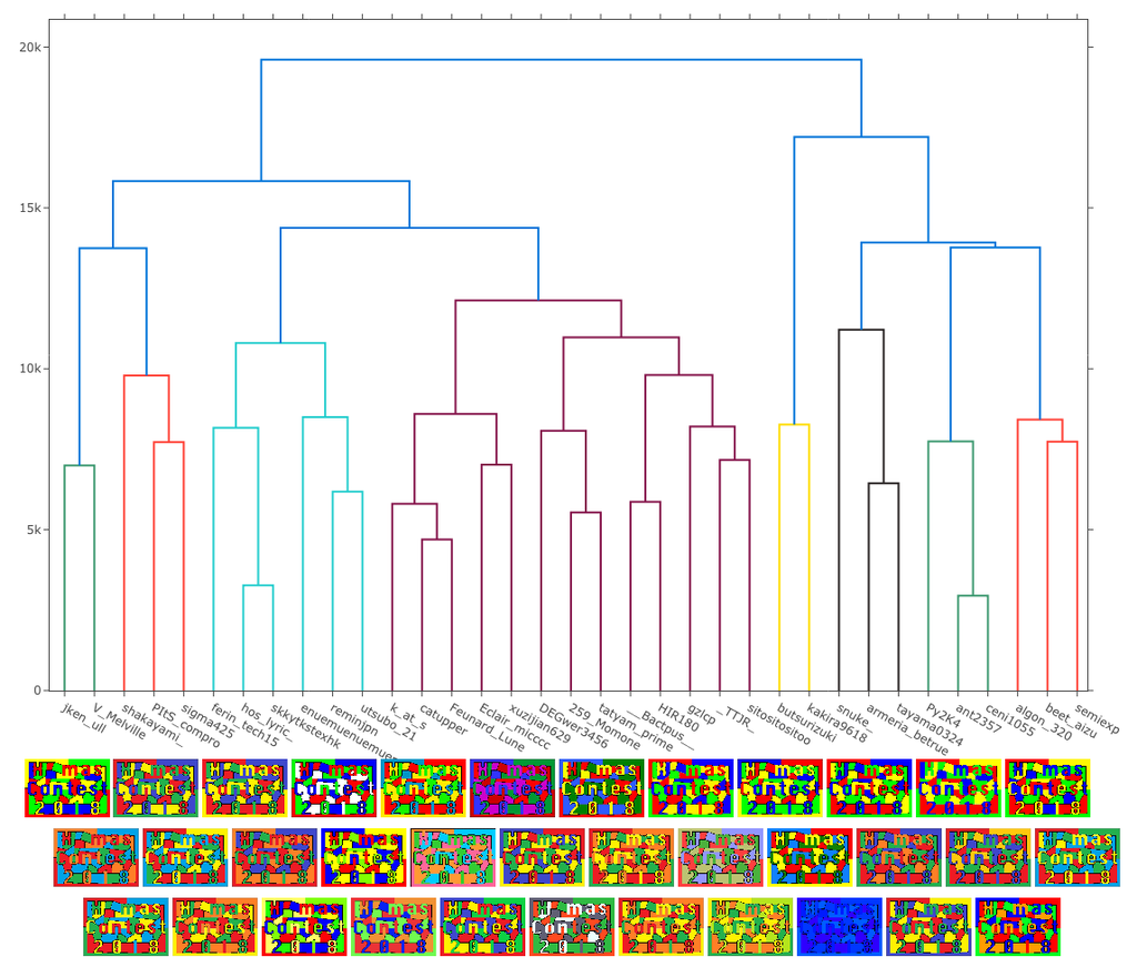 f:id:snuke:20181226232305p:plain