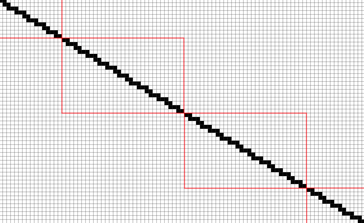 f:id:snuke:20191226233240p:plain f:id:snuke:20191226233240p:plain