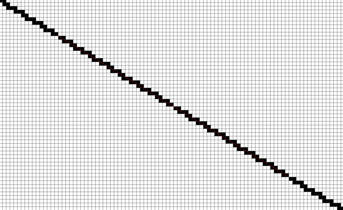 f:id:snuke:20191226233433p:plain f:id:snuke:20191226233433p:plain