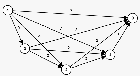 f:id:snuke:20210222091517p:plain