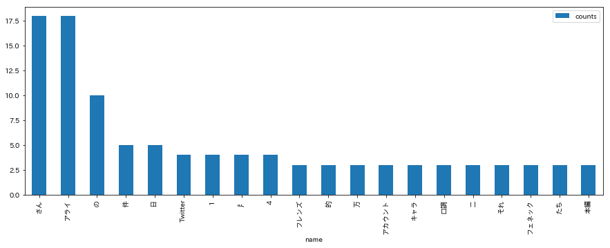 f:id:snuow:20190419173132p:plain