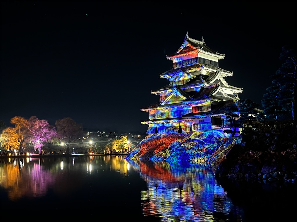 f:id:snwchkrn:20260426021333j:image