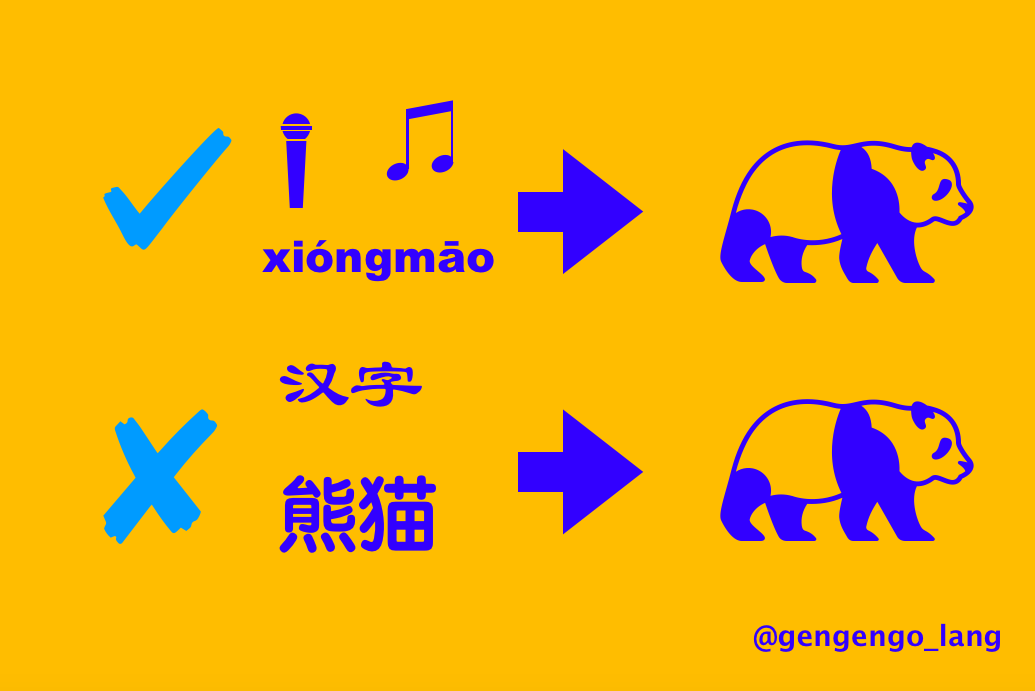 f:id:snydt270:20191008224818p:plain