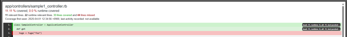 Coverband gem のファイル別カバレッジ詳細画面。対象ファイルは「app/controllers/sample1_controller.rb」である。このファイルについて、カバレッジ率とランタイムカバレッジ率が示されている。下部にはソースコードが表示されており、緑色で示された行は実行済、赤色で示された行は未実行であることを示している。