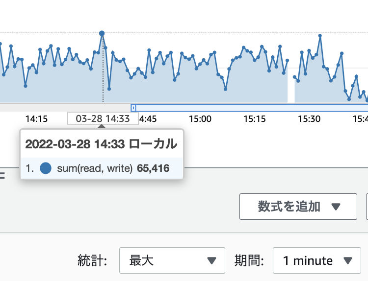 f:id:so-technologies:20220328180153p:plain