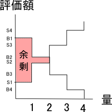 f:id:soRa:20081208165938p:image