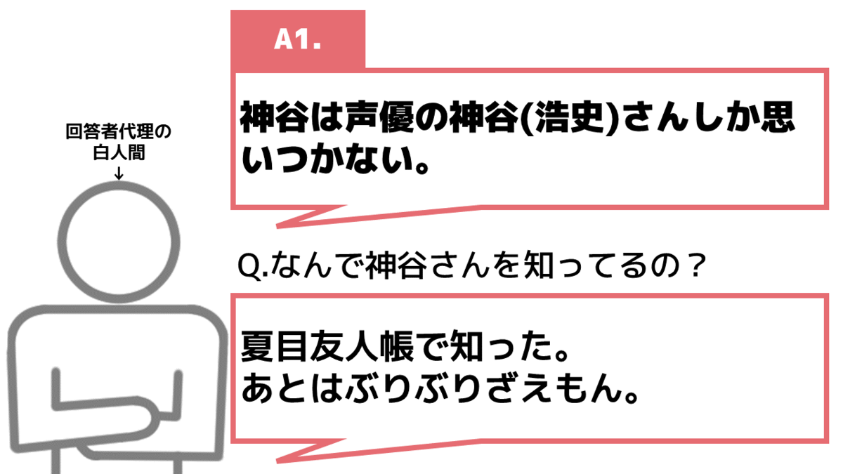 完全版 何も知らない友達にスピード神谷ラーニングを敢行しよう 162プロダクション