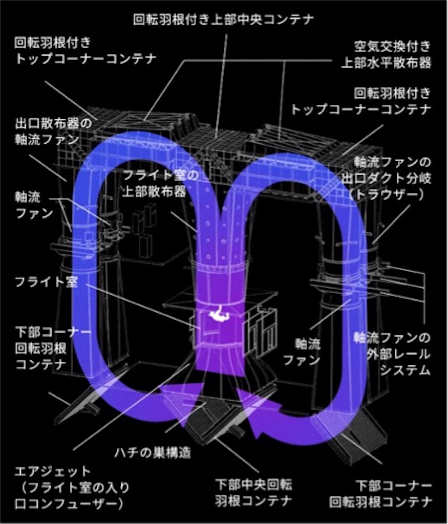f:id:sobakasukarashimie:20180811061721j:image f:id:sobakasukarashimie:20180811061721j:image