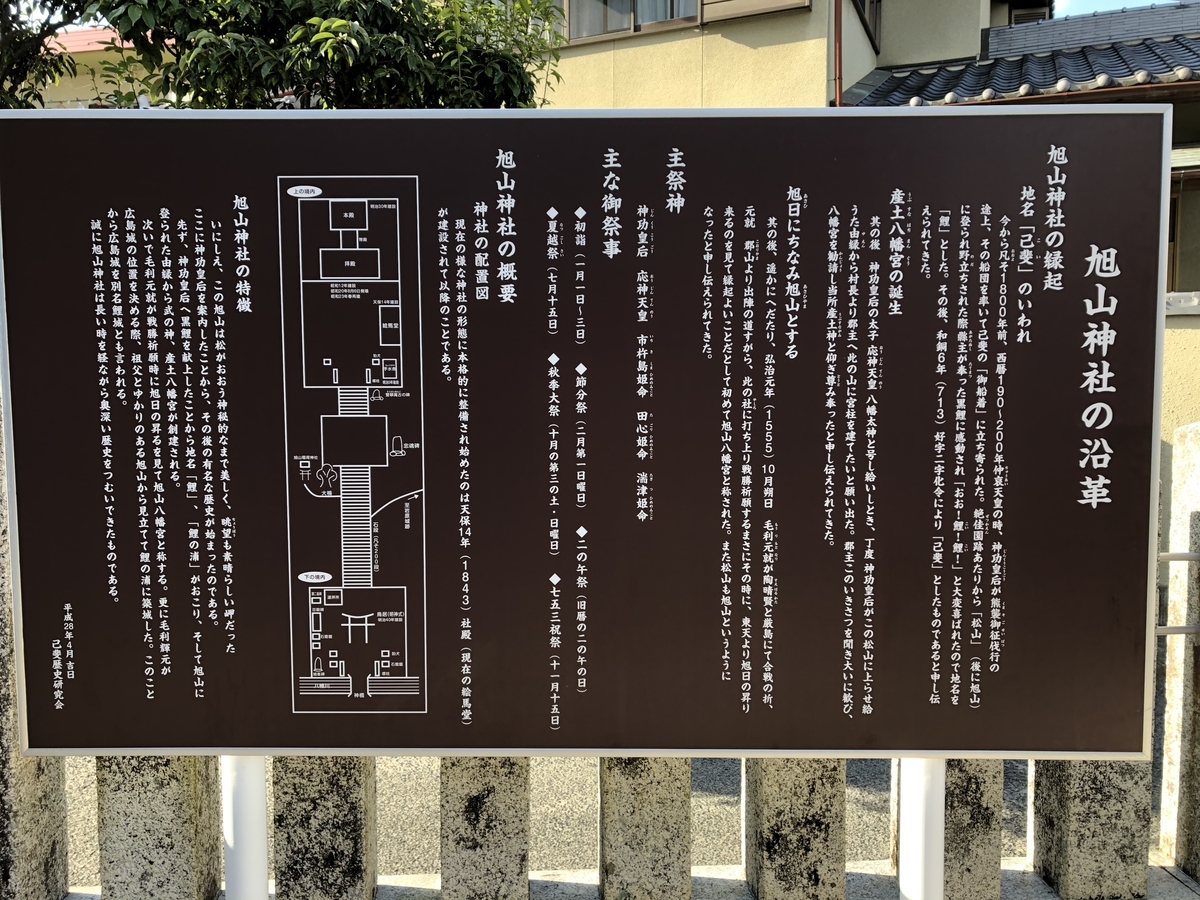 f:id:sobanikutama:20201103022202j:plain f:id:sobanikutama:20201103022202j:plain