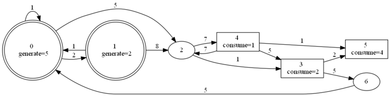 f:id:sobasobasoba:20131230195730p:image:w360 f:id:sobasobasoba:20131230195730p:image:w360