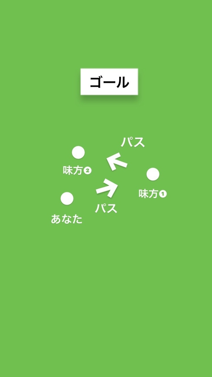 f:id:soccekun:20190419144253j:plain