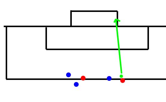 clbarvsmanu1-4