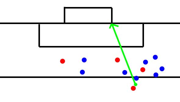 clbarvsmanu4-4