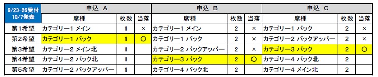 f:id:soccer-mile:20161007205448j:plain