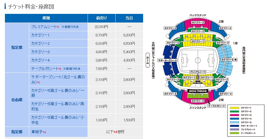 f:id:soccer-mile:20161007212201j:plain