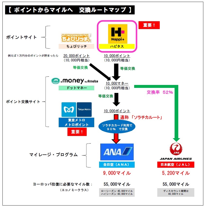 f:id:soccer-mile:20161215003131j:plain f:id:soccer-mile:20161215003131j:plain