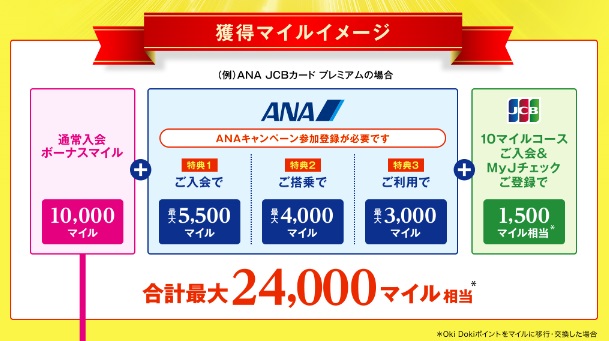 f:id:soccer-mile:20170118191441j:plain