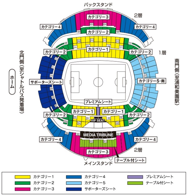 f:id:soccer-mile:20170628194323j:plain