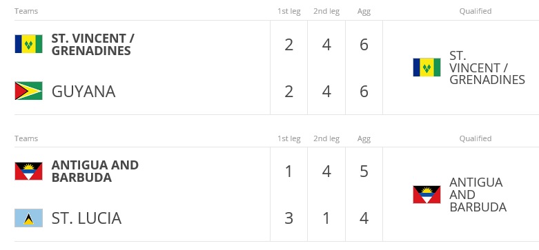 f:id:soccer-mile:20170904220227j:plain f:id:soccer-mile:20170904220227j:plain