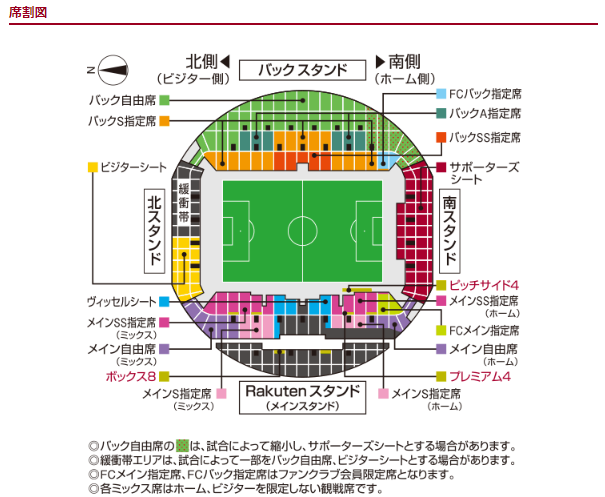 f:id:soccer-mile:20180525132822p:plain