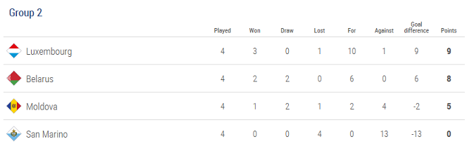 f:id:soccer-mile:20181113115106p:plain f:id:soccer-mile:20181113115106p:plain